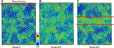 Shear Banding in Binary Cu-Zr Metallic Glass: Comparison of the G-Phase With L-Phase